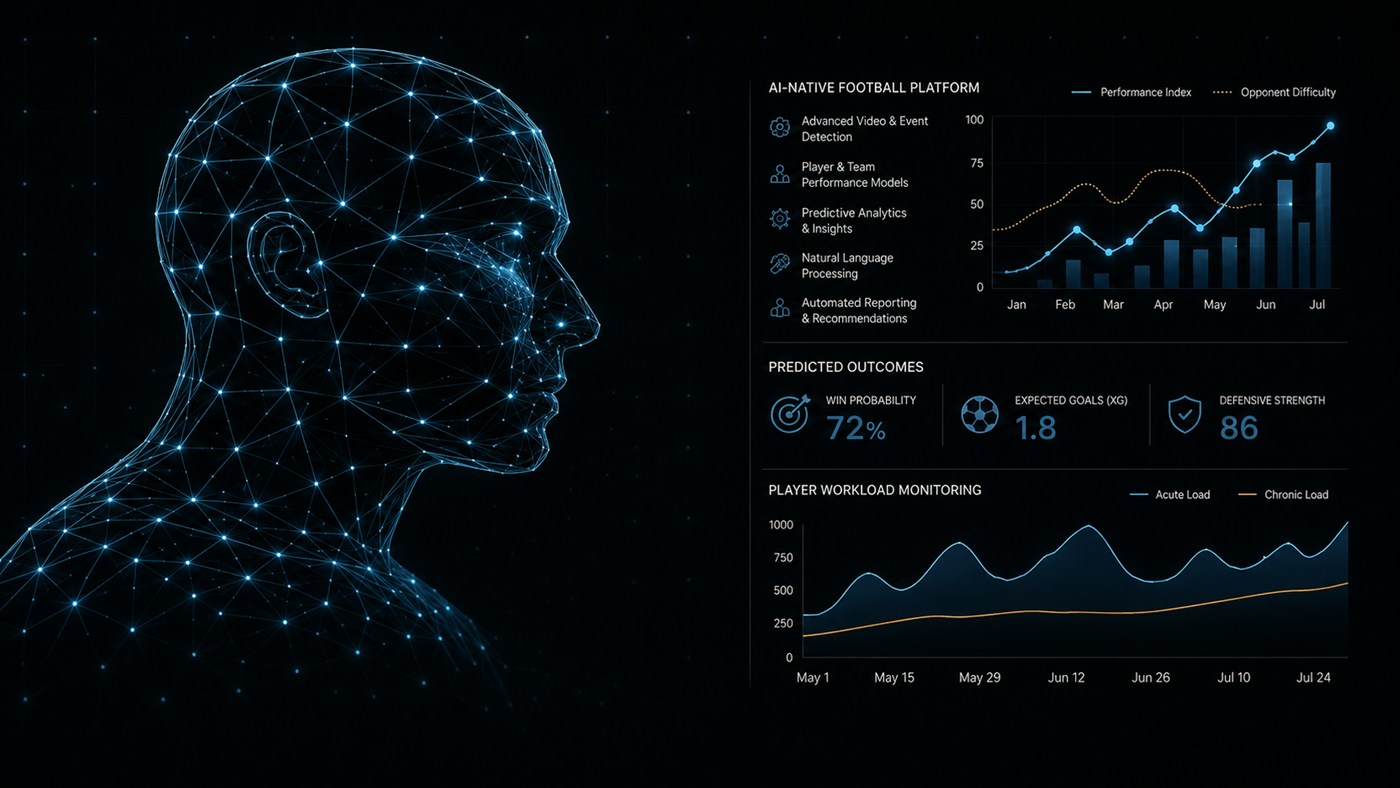 The AI-native football-tech stack